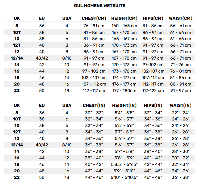 2025 Gul Womens Wetsuits 0 Tabla de Tallas
